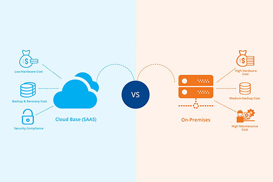 Saas-Vs-Cloud-ndimensionlabs