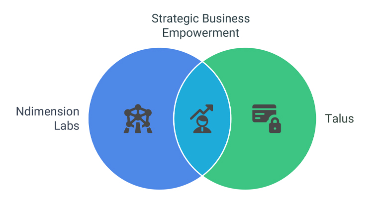The-Power-of-Unified-Digital-Solutions.jpg
